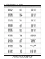 Preview for 22 page of Samsung I8510 Service Manual