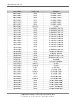 Preview for 23 page of Samsung I8510 Service Manual