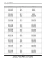 Preview for 29 page of Samsung I8510 Service Manual