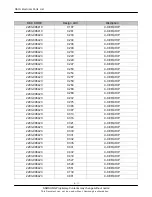 Preview for 33 page of Samsung I8510 Service Manual