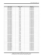 Preview for 36 page of Samsung I8510 Service Manual