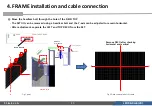 Preview for 46 page of Samsung IAB Series Install Manual