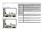 Preview for 10 page of Samsung IAB110 2K User Manual