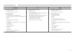 Preview for 20 page of Samsung IAB110 2K User Manual