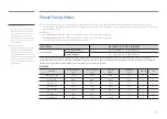 Предварительный просмотр 61 страницы Samsung IAB110 2K User Manual