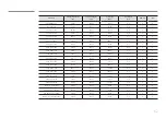 Предварительный просмотр 62 страницы Samsung IAB110 2K User Manual