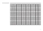 Предварительный просмотр 63 страницы Samsung IAB110 2K User Manual