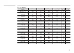 Предварительный просмотр 64 страницы Samsung IAB110 2K User Manual