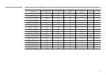 Предварительный просмотр 65 страницы Samsung IAB110 2K User Manual