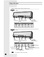 Preview for 4 page of Samsung IAQT32C2BEDHAC Owner'S Instructions Manual