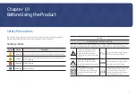 Предварительный просмотр 3 страницы Samsung IC025H User Manual