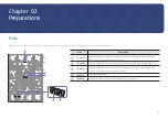 Предварительный просмотр 8 страницы Samsung IC025H User Manual