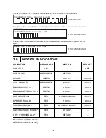 Preview for 32 page of Samsung iDCS 500 General Description Manual