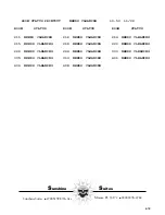 Preview for 110 page of Samsung iDCS 500 General Description Manual