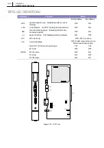 Предварительный просмотр 25 страницы Samsung iDCS 500 Manual