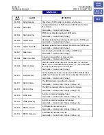 Предварительный просмотр 413 страницы Samsung iDCS 500 Programming Manual