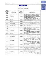 Предварительный просмотр 419 страницы Samsung iDCS 500 Programming Manual