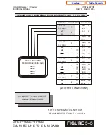 Preview for 81 page of Samsung iDCS 500 Technical Manual