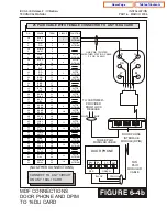 Preview for 100 page of Samsung iDCS 500 Technical Manual