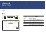 Preview for 8 page of Samsung IER-F Series User Manual