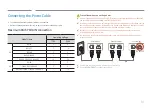 Preview for 14 page of Samsung IER-F Series User Manual