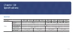 Preview for 15 page of Samsung IER-F Series User Manual