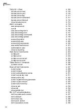 Preview for 20 page of Samsung iES4024GP Management Manual