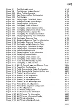 Preview for 35 page of Samsung iES4024GP Management Manual