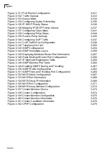 Preview for 36 page of Samsung iES4024GP Management Manual