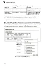 Preview for 110 page of Samsung iES4024GP Management Manual