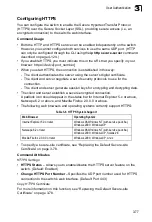 Preview for 133 page of Samsung iES4024GP Management Manual