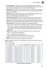 Preview for 147 page of Samsung iES4024GP Management Manual