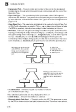 Preview for 232 page of Samsung iES4024GP Management Manual