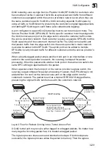 Preview for 257 page of Samsung iES4024GP Management Manual