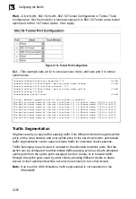 Preview for 262 page of Samsung iES4024GP Management Manual