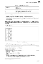 Preview for 289 page of Samsung iES4024GP Management Manual