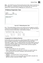 Preview for 315 page of Samsung iES4024GP Management Manual