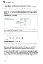 Preview for 316 page of Samsung iES4024GP Management Manual