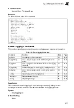 Preview for 385 page of Samsung iES4024GP Management Manual