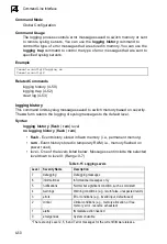 Preview for 386 page of Samsung iES4024GP Management Manual