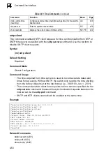 Preview for 396 page of Samsung iES4024GP Management Manual