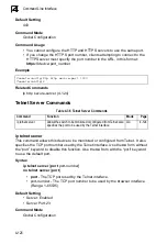 Preview for 462 page of Samsung iES4024GP Management Manual