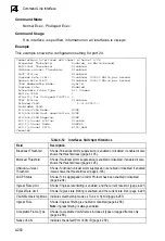 Preview for 536 page of Samsung iES4024GP Management Manual