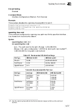 Preview for 573 page of Samsung iES4024GP Management Manual