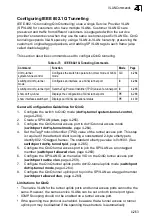 Preview for 599 page of Samsung iES4024GP Management Manual