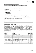 Preview for 615 page of Samsung iES4024GP Management Manual