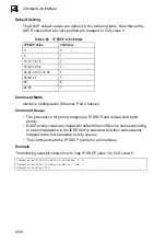 Preview for 650 page of Samsung iES4024GP Management Manual