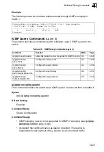 Preview for 665 page of Samsung iES4024GP Management Manual