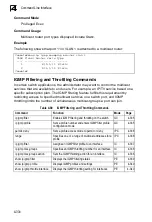 Preview for 670 page of Samsung iES4024GP Management Manual