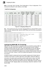 Предварительный просмотр 256 страницы Samsung iES4028F Management Manual